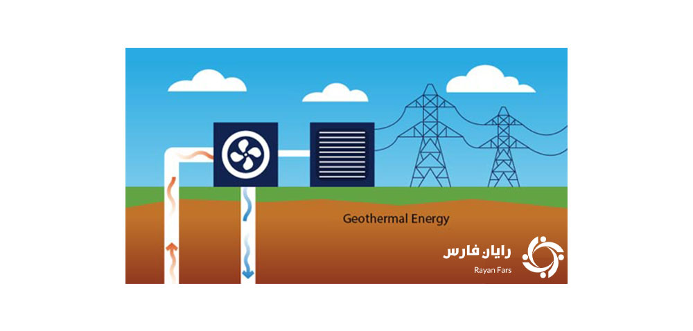 ۱۰فناوری تجدیدپذیر